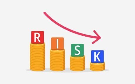 Risk Management