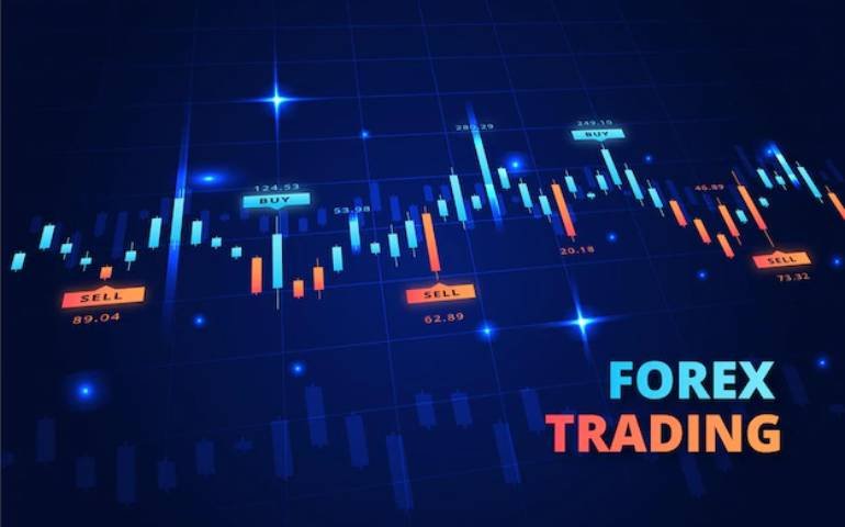 FOREX Trading