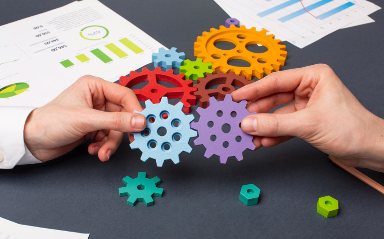 Activity Based Costing Parts
