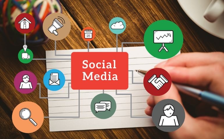 Social Media Management and Strategy Level 3 Advanced Diploma